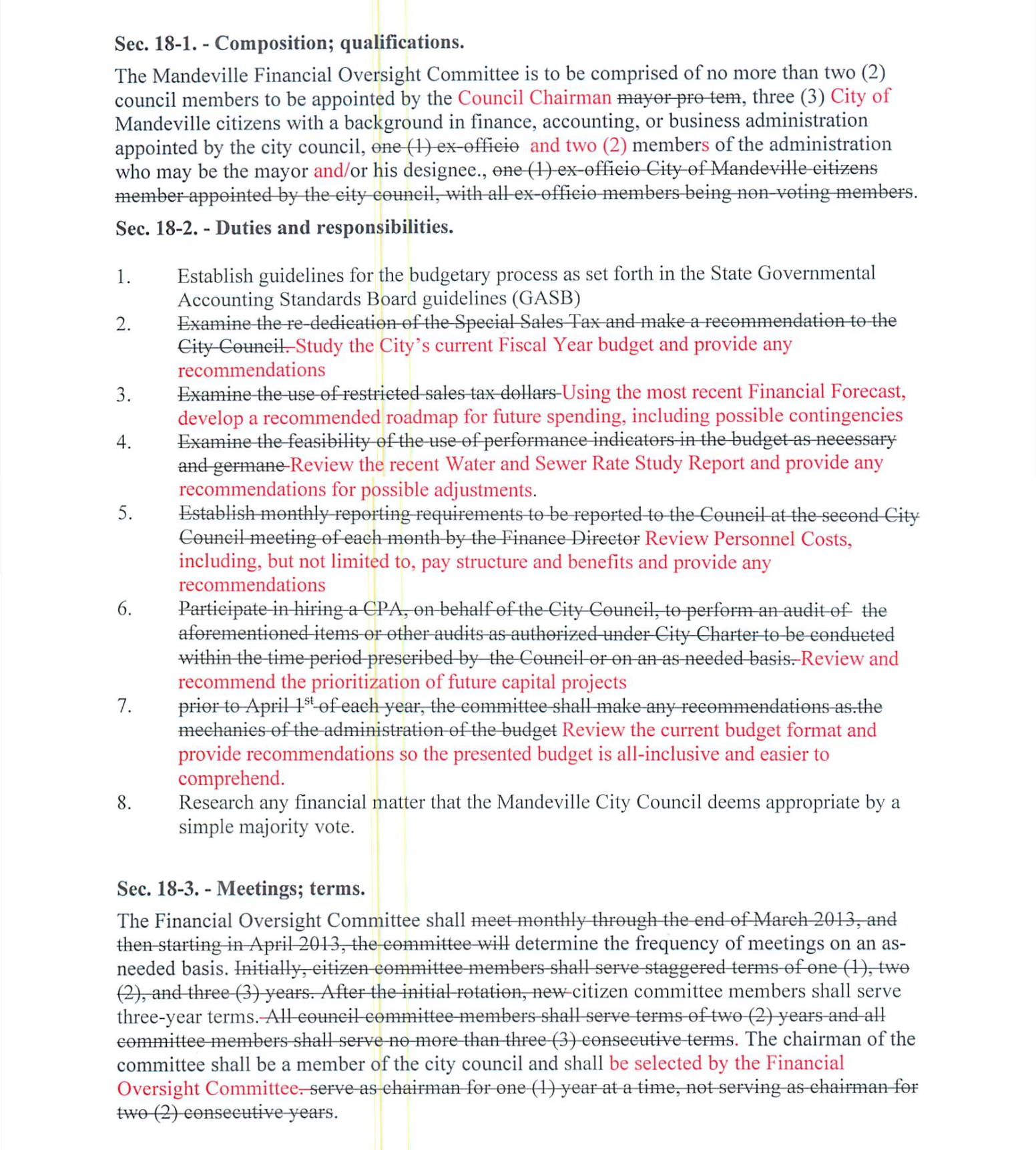Proposed changes to the Mandeville Financial Oversight Committee as defined in Ordinance 23-34. (Mandeville Daily)