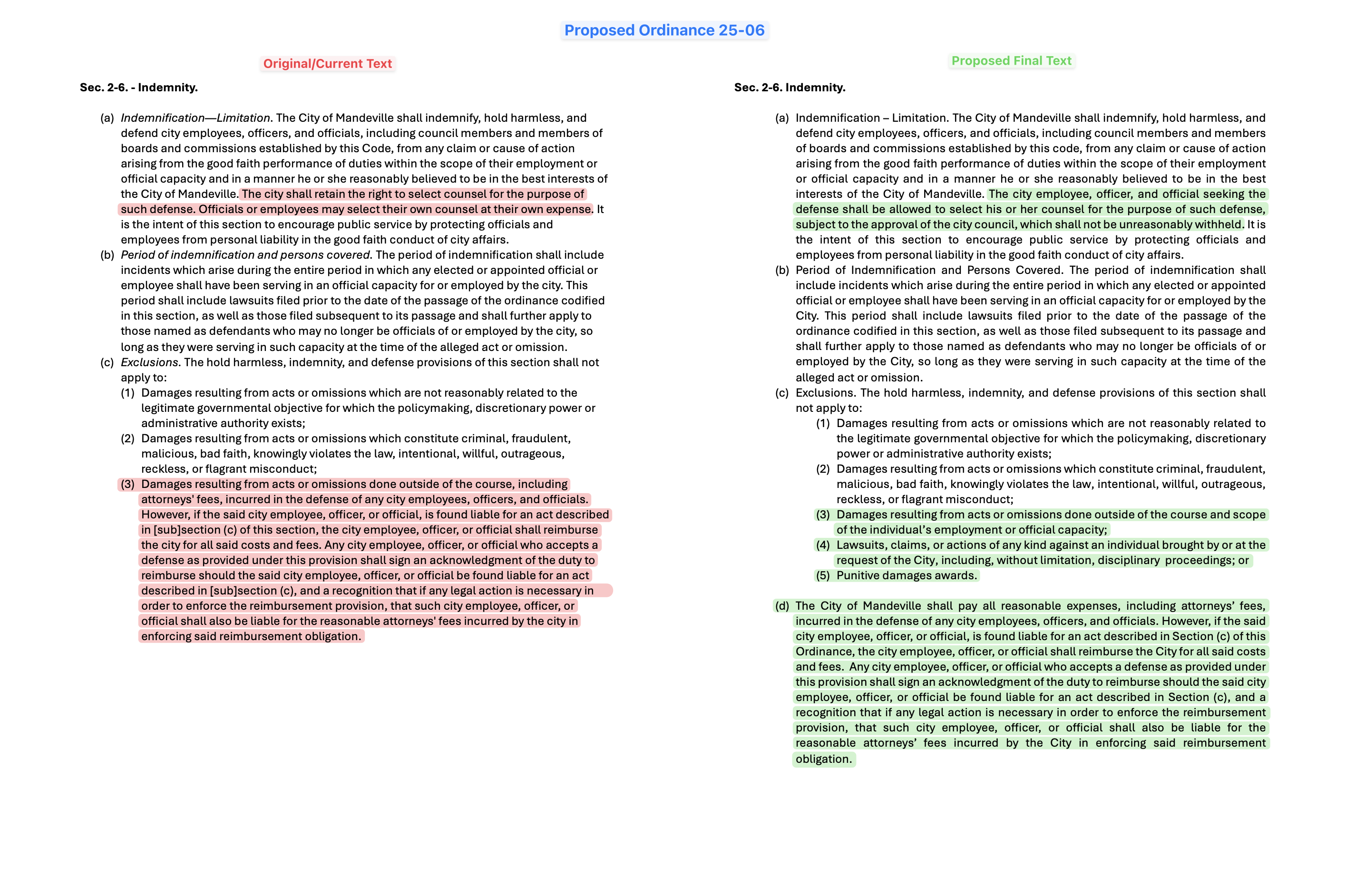 A side-by-side comparison of the changes proposed by Ordinance 25-06 to city code. (Mandeville Daily)