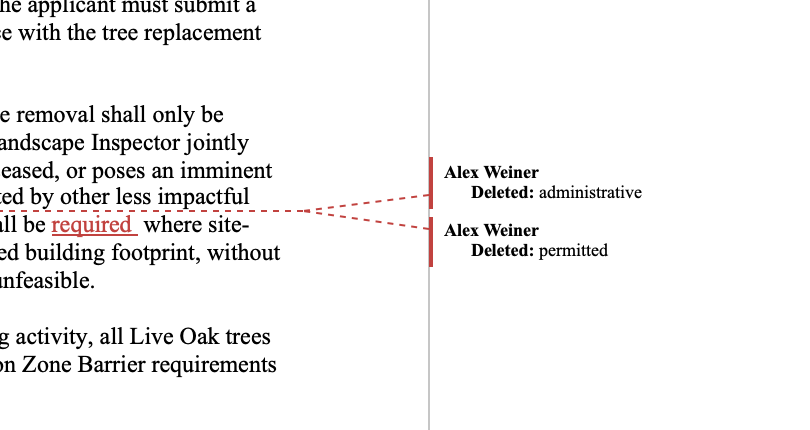 Excerpt from a previously published version of proposed Ordinance 25-11 in Microsoft Word Document format. (Mandeville Daily)