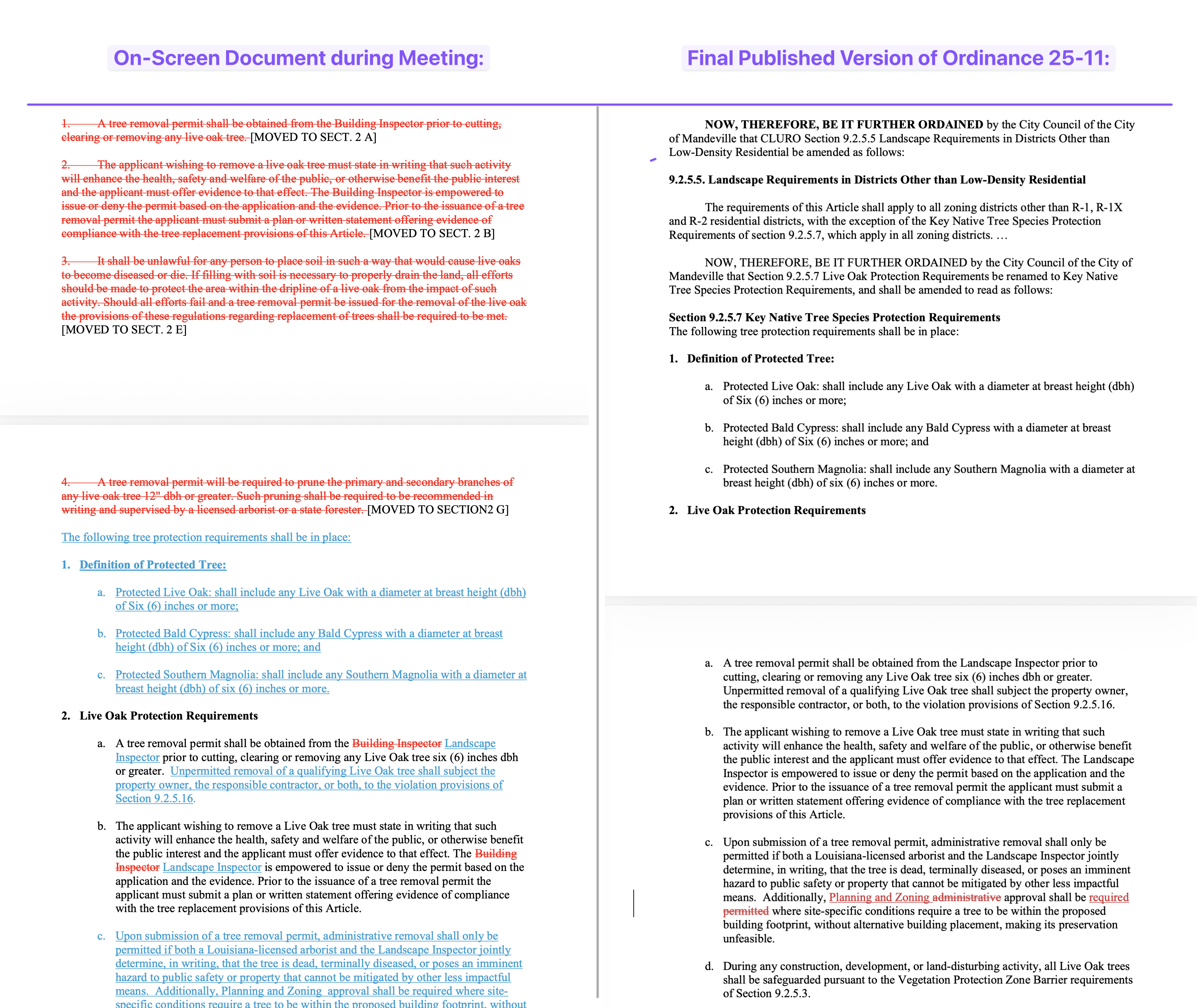 Side-by-side comparison of the final published version of proposed Ordinance 25-11 and a presentation shown on-screen during the October 23rd City Council meeting. (Mandeville Daily)