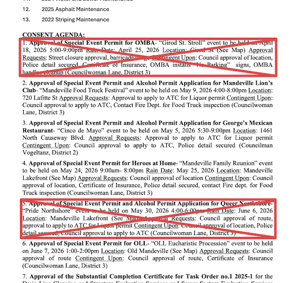 An updated agenda for the March 12 City Council meeting removes two special event applications from consideration due to a request from the administration’s event committee for more time. (Mandeville Daily)